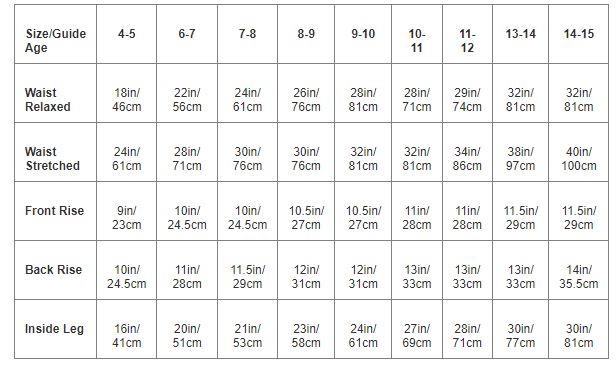 Sturdy Trouser Size Guide